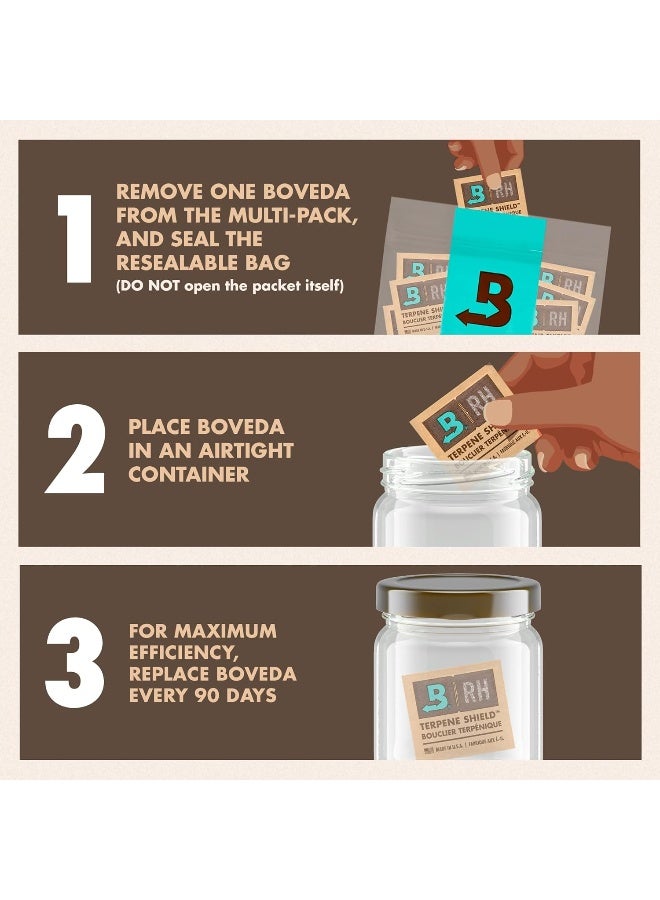 Boveda 62% Rh 2-Way Humidity Control | Size 8 In 10-Count Resealable Bag - Image 4